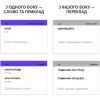 Навчальний набір English Student Картки для розмовної французької мови, українська (59122619) зображення 2