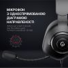 Наушники GamePro HS590B Black (HS590B) изображение 9