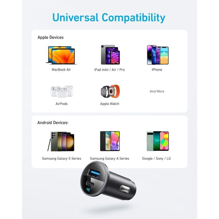 Зарядное устройство Anker PowerDrive 323 30W PD + 22.5W USB-A Black (A2735G11) изображение 4