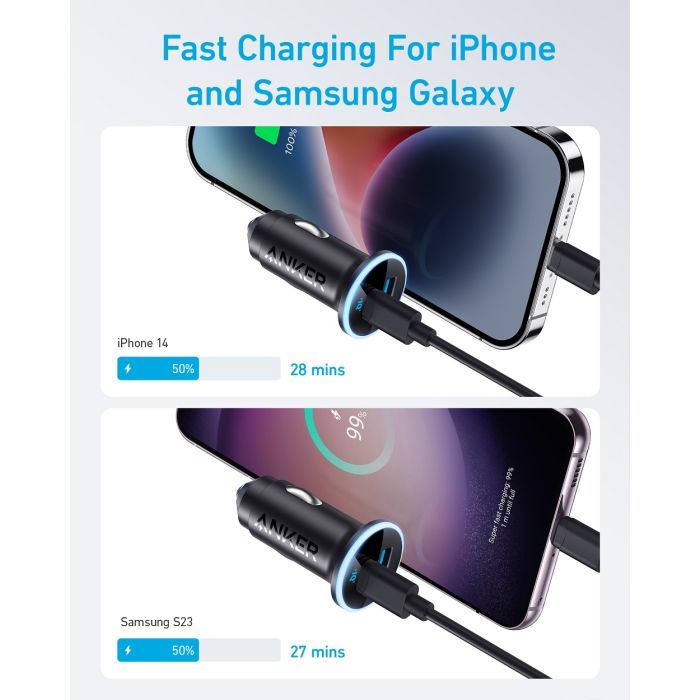 Зарядное устройство Anker PowerDrive 323 30W PD + 22.5W USB-A Black (A2735G11) изображение 5