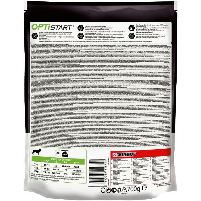Сухой корм для собак Purina Pro Plan Dog Small&Mini Puppy с курицей и рисом 700 г (7613035118744) изображение 3