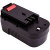Аккумулятор к электроинструменту PowerPlant для Black&Decker 2.0Ah, BD-L18A (TB921836)