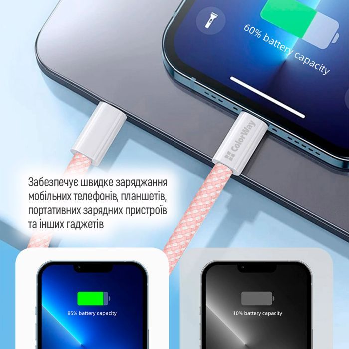 Дата кабель USB-C to Lightning 1.0m 27W pink ColorWay (CW-CBPDCL061-P) зображення 10