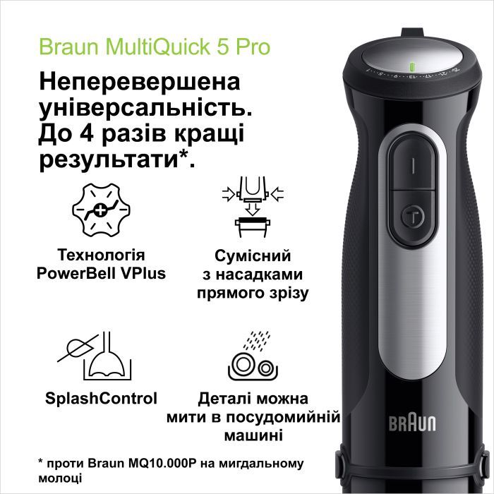Блендер Braun MQ 55755 MBK изображение 2 Блендер Braun MQ 55755 MBK изображение 2