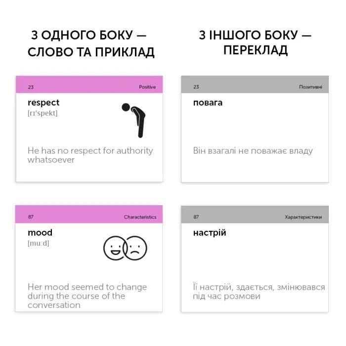 Обучающий набор English Student Карточки для изучения английского языка Emotions & Characters (укр.) (591226005) изображение 2