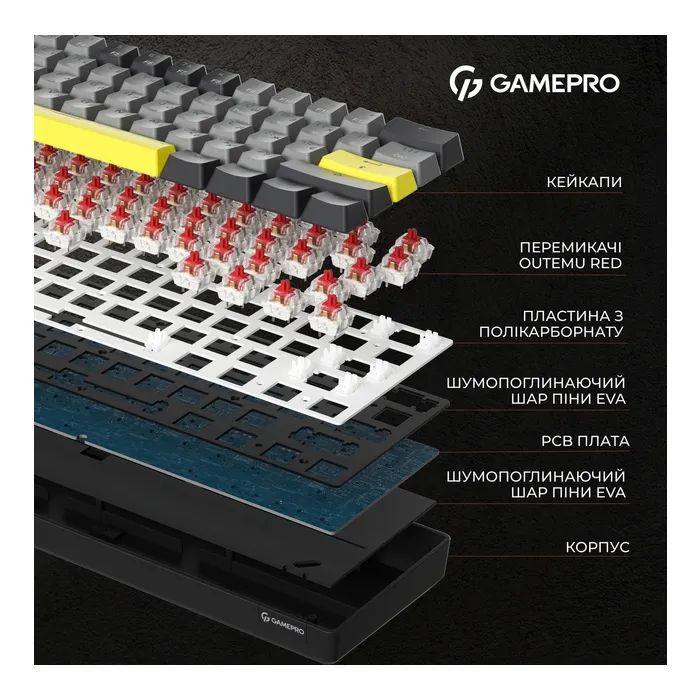 Клавиатура GamePro MK130G Pro Outemu Red Switch Hot-Swap 60 RGB USB/Wireless/Bluetooth Black (MK130G Pro) изображение 7