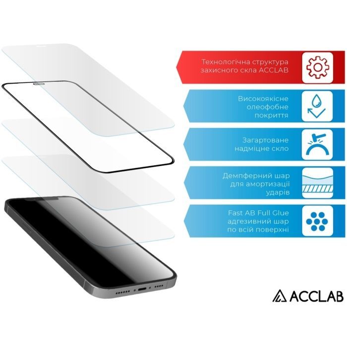 Стекло защитное ACCLAB Full Glue MOTO E13 Black (1283126573620) изображение 4