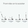 Самокат SmarTrike Xtend Mini-ride (White) (2501303) изображение 3