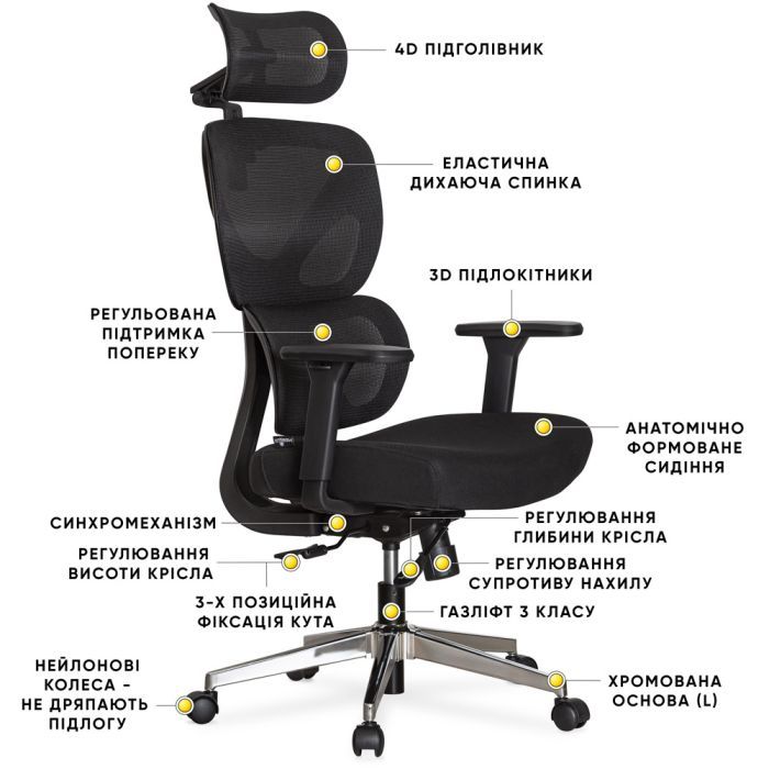 Офисное кресло Mealux D1 Air Fabric Black (HF-D1 F/B) изображение 9