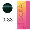 Фарба для волосся Schwarzkopf Professional Igora Vibrance Концентрат 0-33 - Матовий (7702045027228) зображення 2