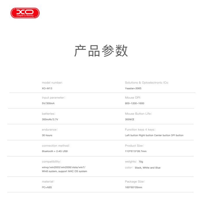 Мышка XO M13 Wireless Blue (M13 Blue) изображение 5