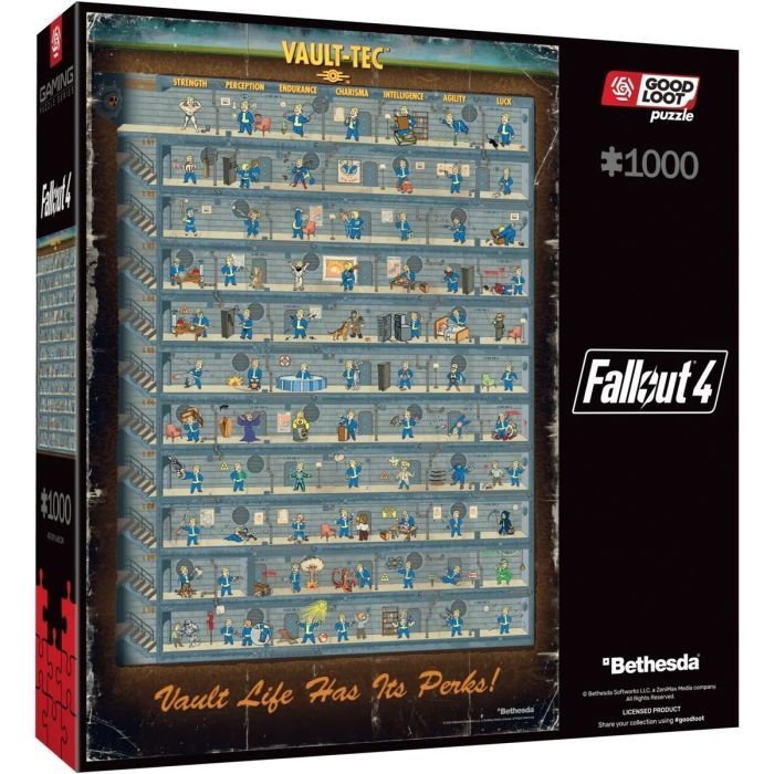 Пазл GoodLoot Fallout 4 Perk Poster Puzzles 1000 ел. (5908305247937) зображення 5