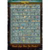 Пазл GoodLoot Fallout 4 Perk Poster Puzzles 1000 ел. (5908305247937) зображення 7