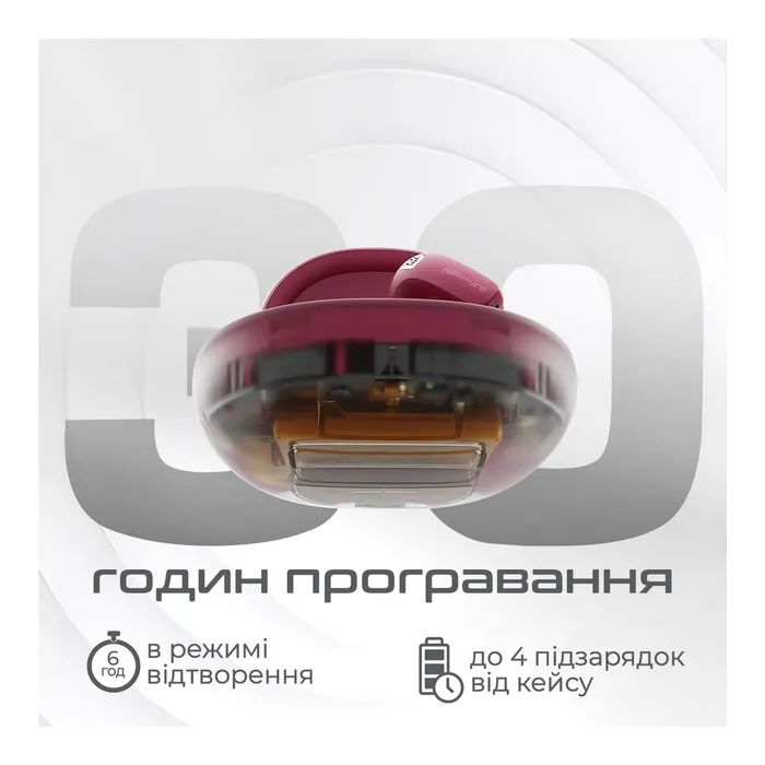 Навушники HiFuture FlyBuds4 Black (flybuds4.black) зображення 4