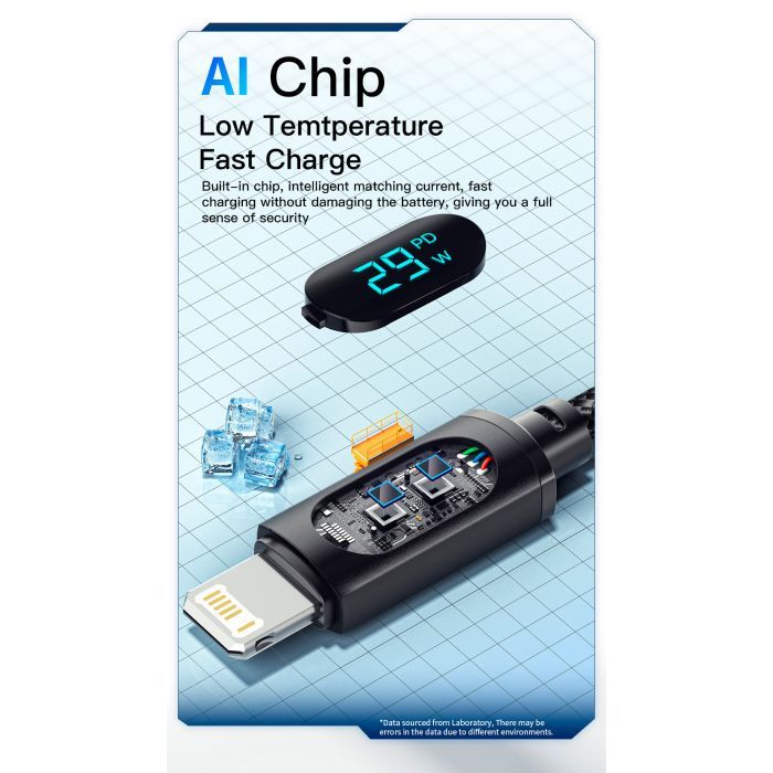 Дата кабель USB-C to Lightning 1.0m 29W LED black Essager (EXCTL-XY01-P) изображение 10