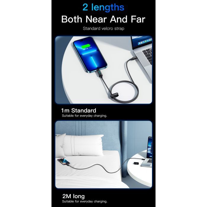 Дата кабель USB-C to Lightning 1.0m 29W LED black Essager (EXCTL-XY01-P) изображение 12