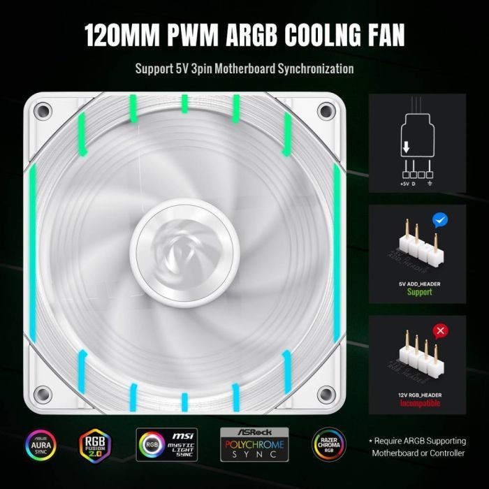 Кулер для корпуса Gamemax Tornado T12 ARGB-RW изображение 7