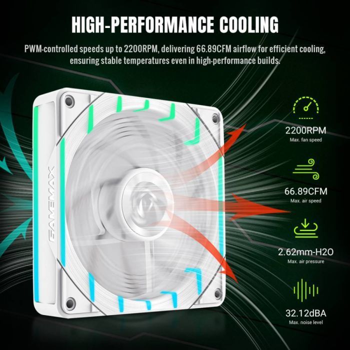 Кулер для корпуса Gamemax Tornado T12 ARGB-RW изображение 8