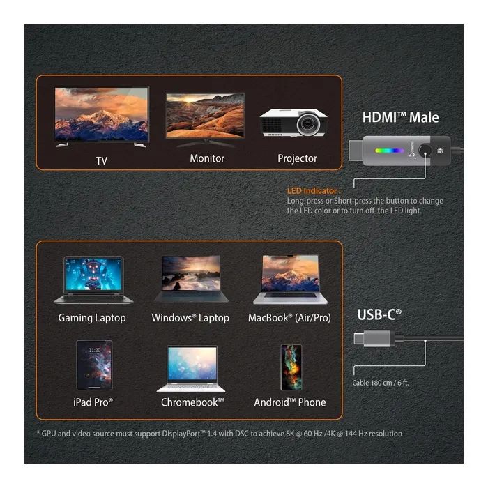 Кабель мультимедійний USB-C to HDMI M 1.8m 8K 60Hz LED RGB J5create (JCC157-N) зображення 10