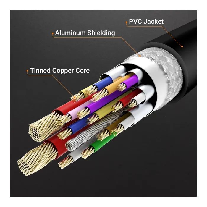 Кабель мультимедійний USB-C to HDMI M 1.8m 8K 60Hz LED RGB J5create (JCC157-N) зображення 11