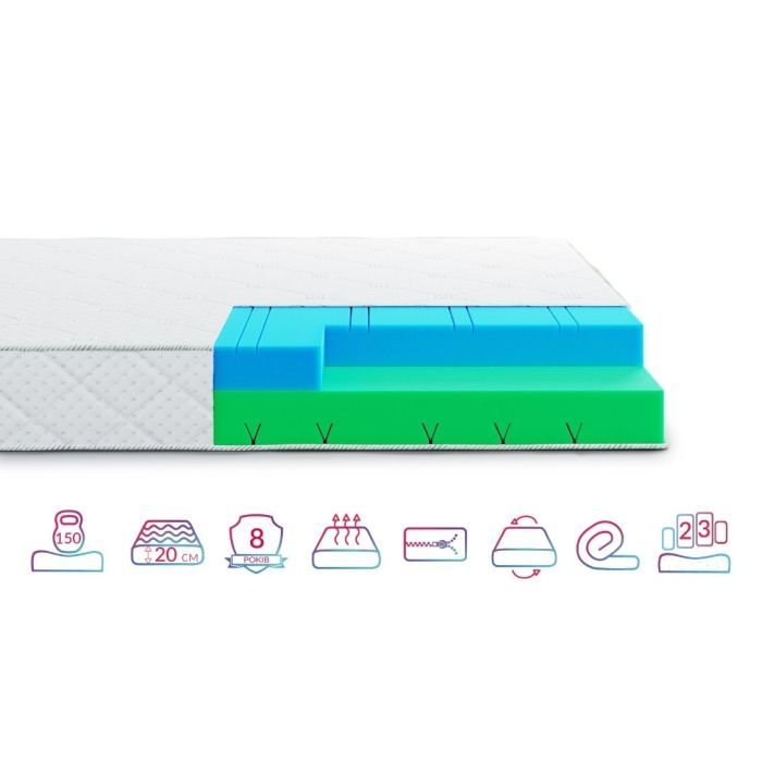 Матрас Highfoam Noble Argentum Moon, ортопедический, двусторонний 90х190 см (4820001216707)