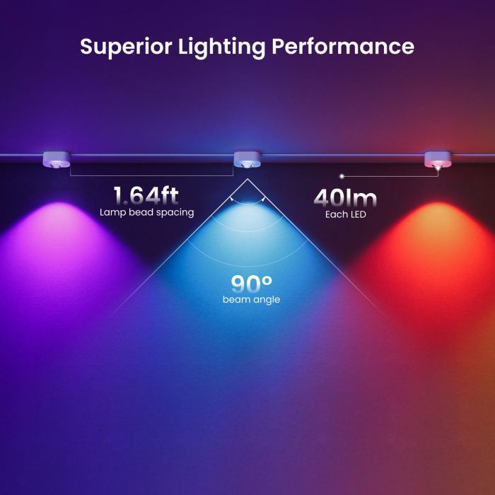 Гірлянда Yeelight Permanent Outdoor Lights зовнішнє 15 м 12V, BLE (YLYDD-0044) зображення 6