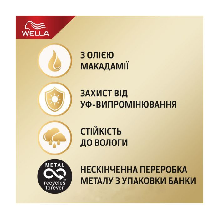 Мусс для волос WellaFlex Heat Protection 5 200 мл (4056800933488) изображение 5