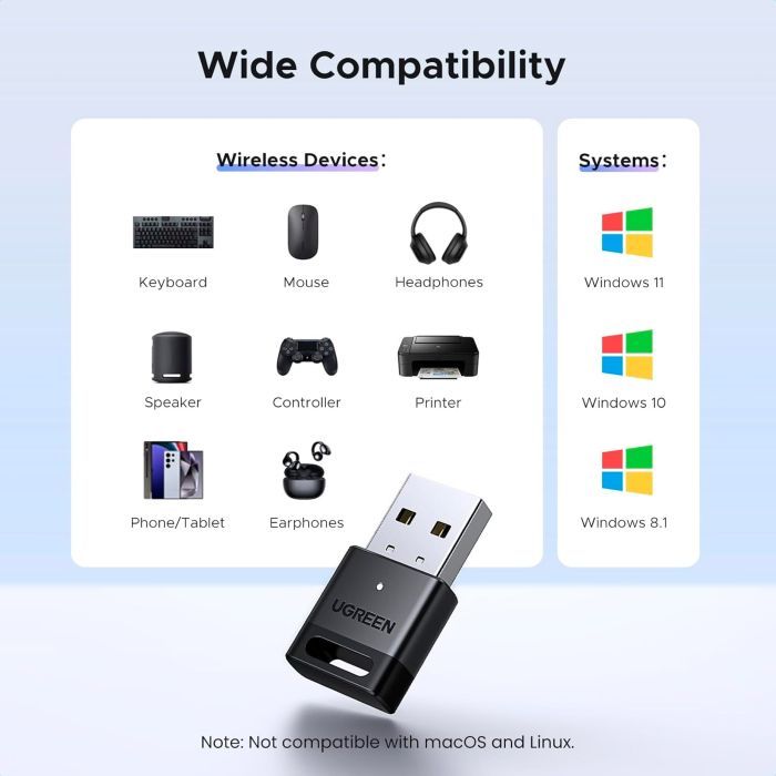 Bluetooth-адаптер Ugreen USB Bluetooth 5.4 CM748 Black (45134) изображение 4