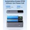 Батарея универсальная Ugreen 20000mAh 130W Nexode Smart Display with Built-in Cable (PB723 55365B) изображение 3