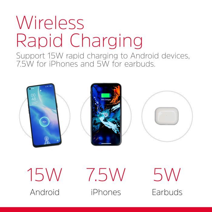 Зарядний пристрій Energizer Qi 15W wireless WCP107 black (WCP107) зображення 7