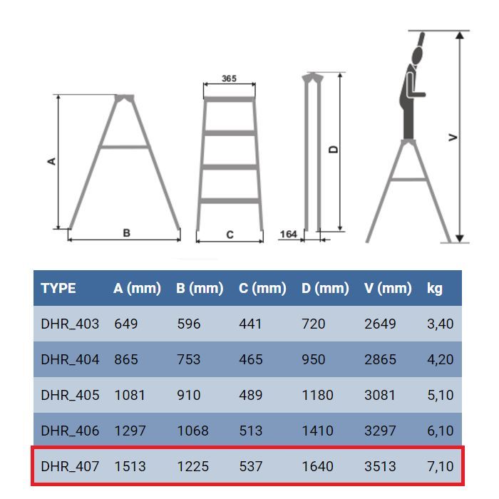 Лестница ELKOP стременка 5сх. верхняя ступень 1,18м, двусторонняя (DHR405) изображение 3