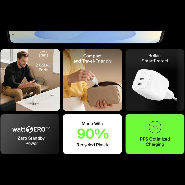 Зарядное устройство Belkin 2xUSB-C PD50W GaN PPS white (WCH019KQWH) изображение 9