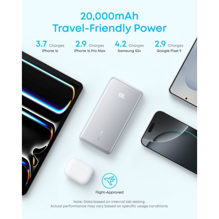 Батарея универсальная Anker 20000mAh 22.5W Built-In USB-C Cable White (A110EH21) изображение 4