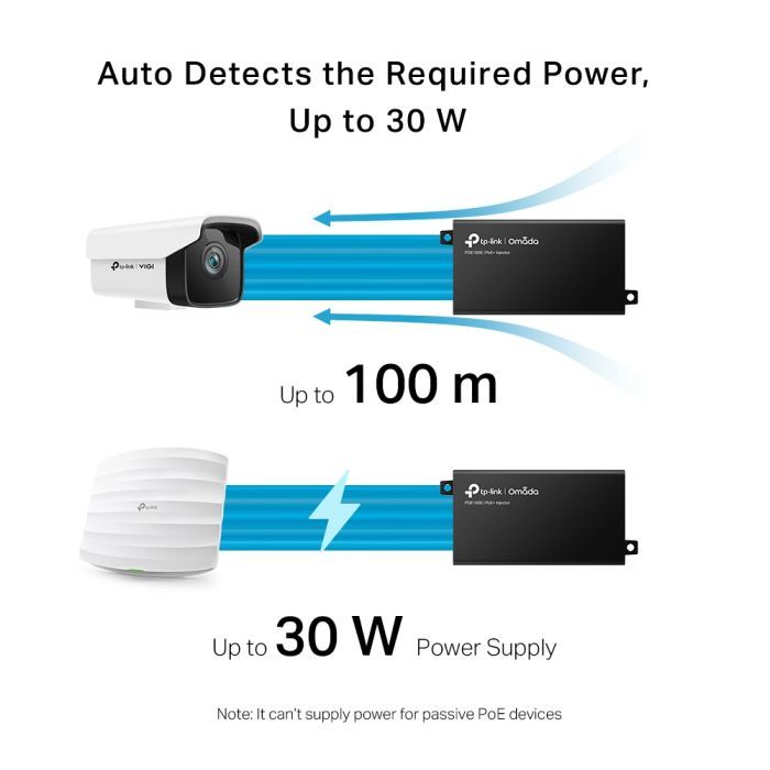 Адаптер PoE TP-Link POE160S изображение 6