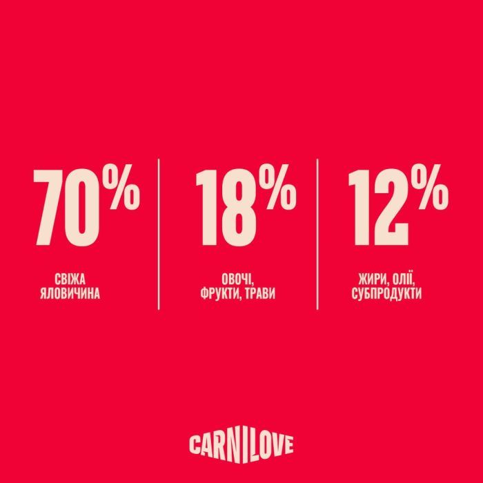 Сухий корм для кішок Carnilove True Fresh Beef Kitten 400 г (8595602582280) зображення 6