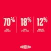 Сухий корм для кішок Carnilove True Fresh Beef Kitten 400 г (8595602582280) зображення 6