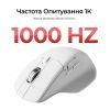Мышка Keychron M6S Wireless/Bluetooth/USB White (M6S-B72) изображение 8