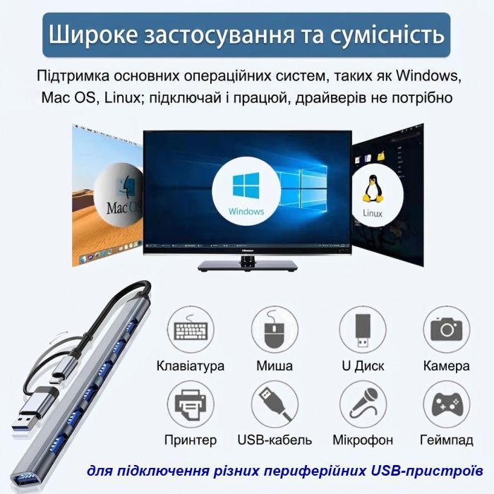 Концентратор Dynamode USB-C + UAB-A to 1xUSB 3.0 + 6xUSB 2.0 gray (DM-UH-701AC) зображення 5