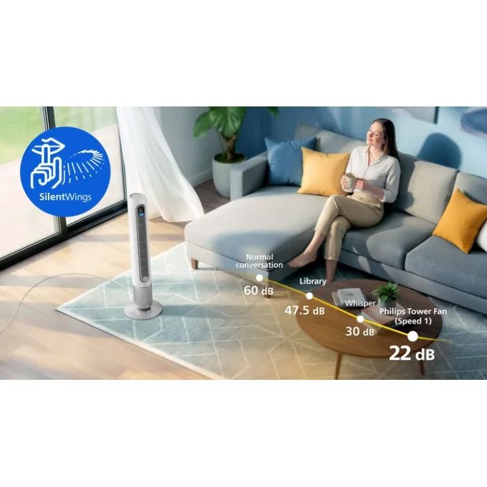 Вентилятор Philips CX7550/00 изображение 10