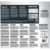 Збірна модель Revell набір автомобіль Mercedes-Benz SSKL, рівень 4, 1:32 (RVL-67737) зображення 3