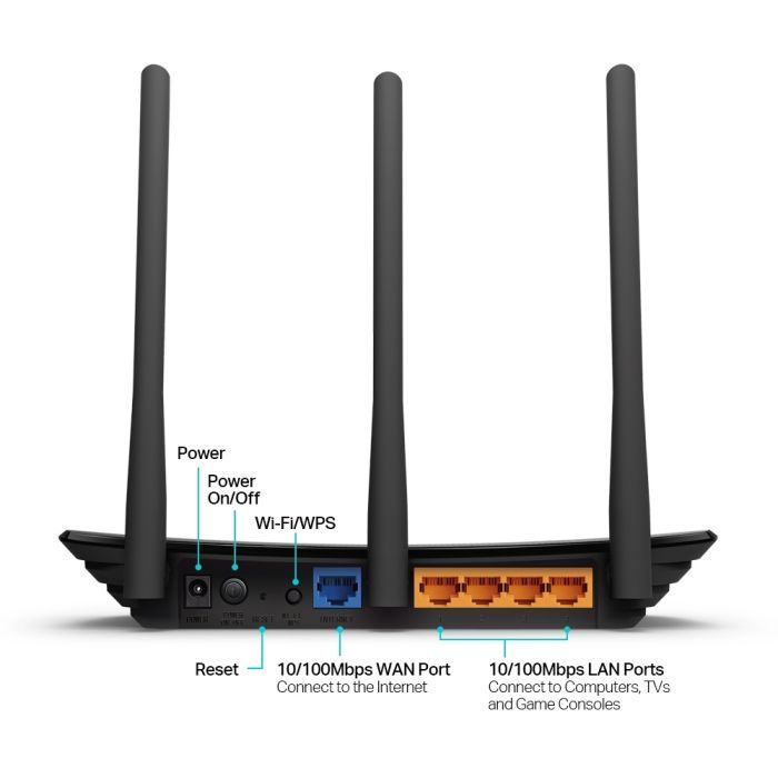 Маршрутизатор TP-Link TL-WR940N изображение 2