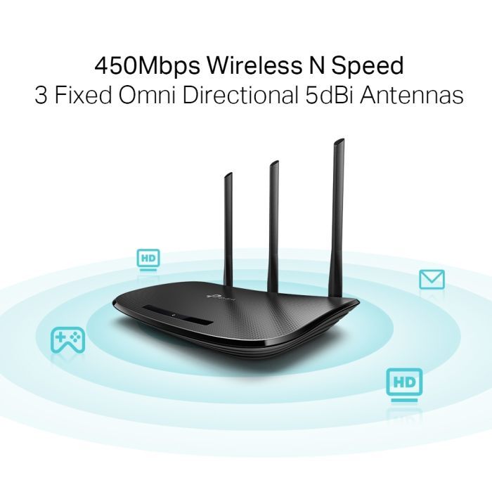 Маршрутизатор TP-Link TL-WR940N изображение 3