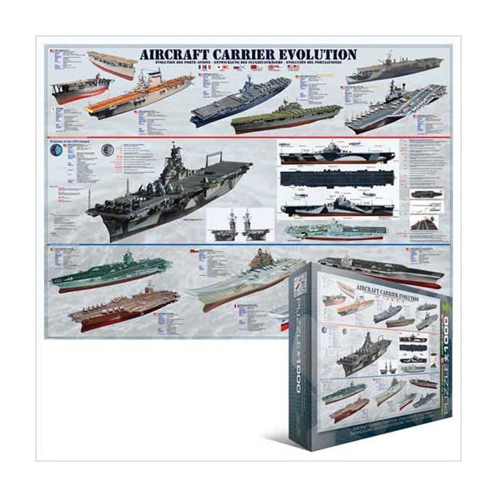 Пазл Eurographics История авианосцев (6000-0129)