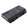 Аккумулятор для ноутбука Asus X51 (A32-T12) 11.1V 5200mAh Extradigital (BNA3972) изображение 2