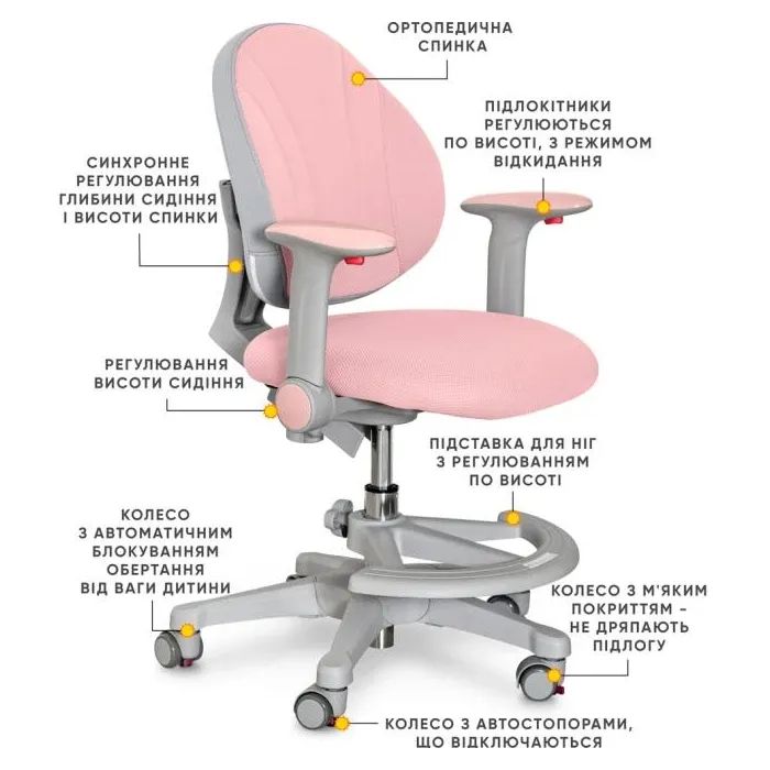 Детское кресло Evo-kids Mio-KZ (Y-407 KZ) изображение 3