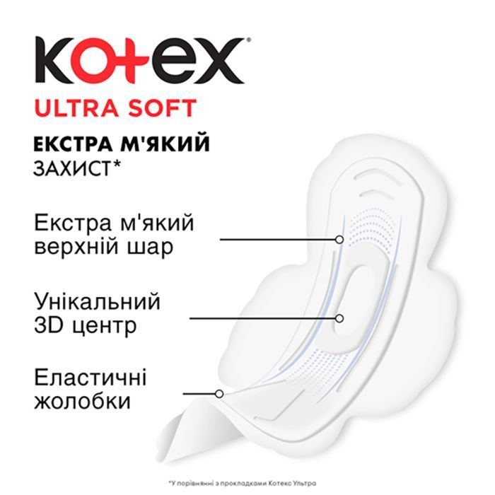 Гигиенические прокладки Kotex Ultra Soft Normal 10 шт. (5029053542669) изображение 4