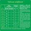 Детская смесь Nestogen 1 L. Reuteri с рождения 600 г (7613287103680) изображение 4