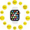Смарт-часы AURA X2 Pro 44mm White (SWAX244W) изображение 4