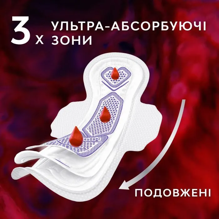 Гигиенические прокладки Libresse Ultra Goodnight Large 8 шт. (7322540960235) изображение 5