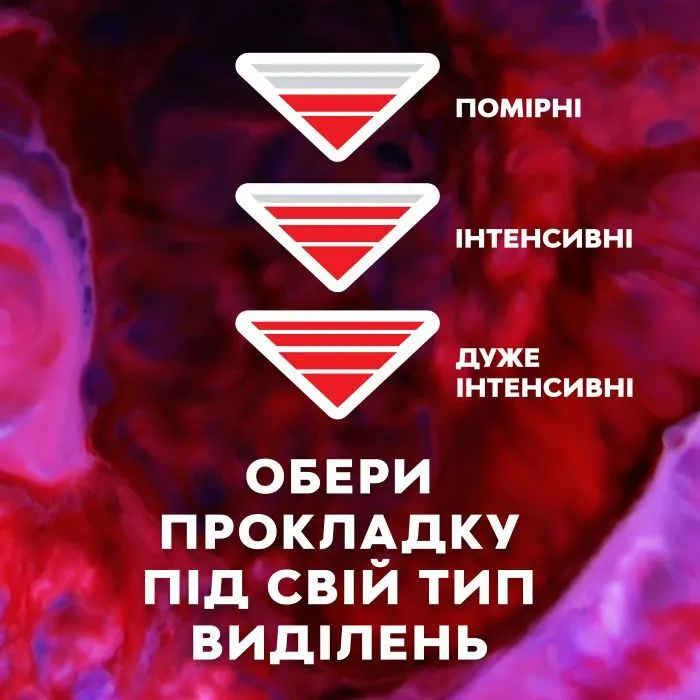 Гигиенические прокладки Libresse Ultra Goodnight Large 8 шт. (7322540960235) изображение 9